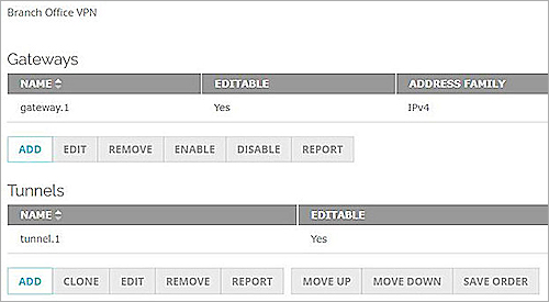 Screenshot of the Branch Office VPN settings